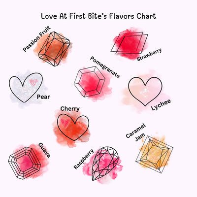 Love at First Bite crystal candy assortment from the Signature Bundle